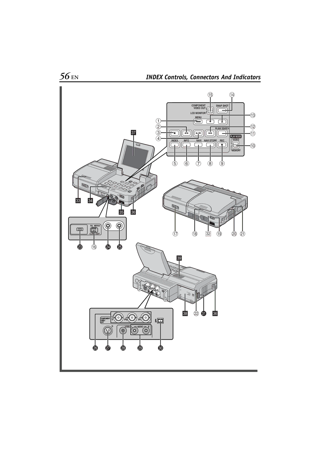 JVC LYT1300-001A manual 56 EN, Index Controls, Connectors And Indicators 