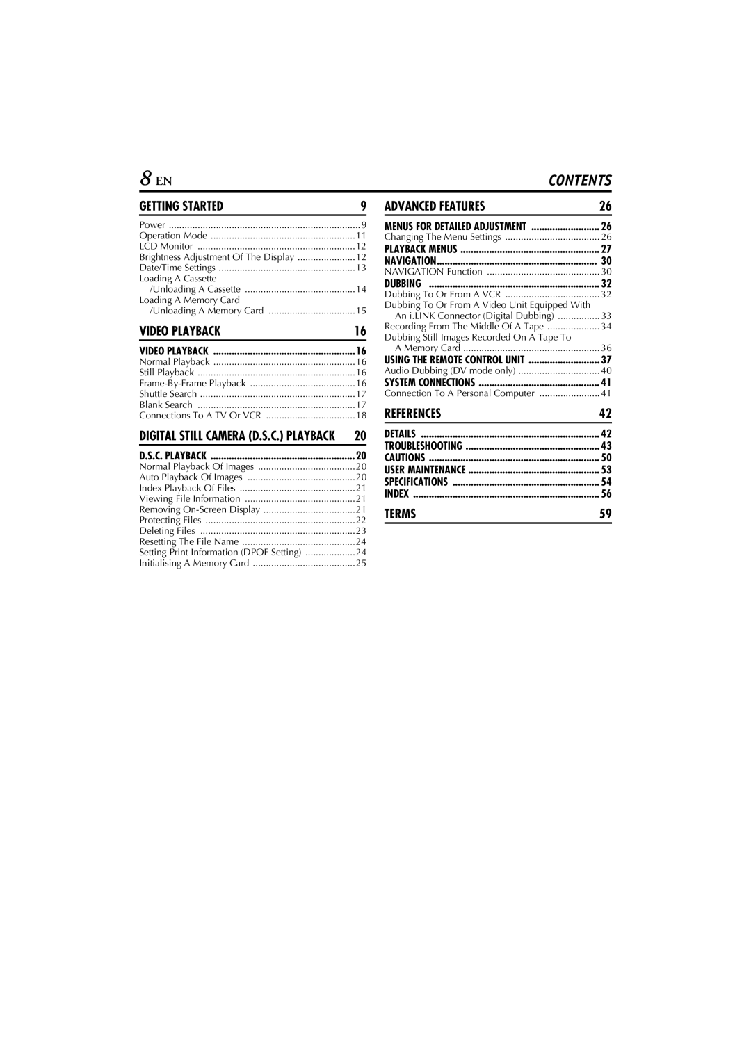 JVC LYT1300-001A manual References 