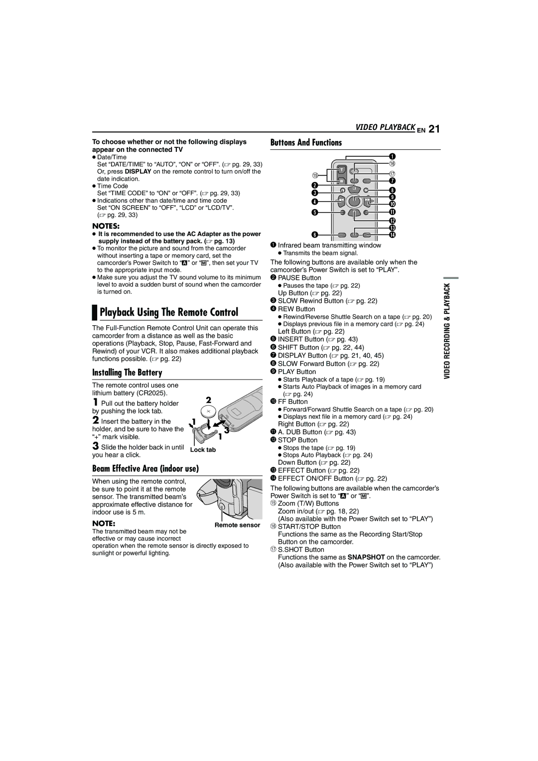 JVC LYT1325-001A manual Installing The Battery, Buttons And Functions, Beam Effective Area indoor use 