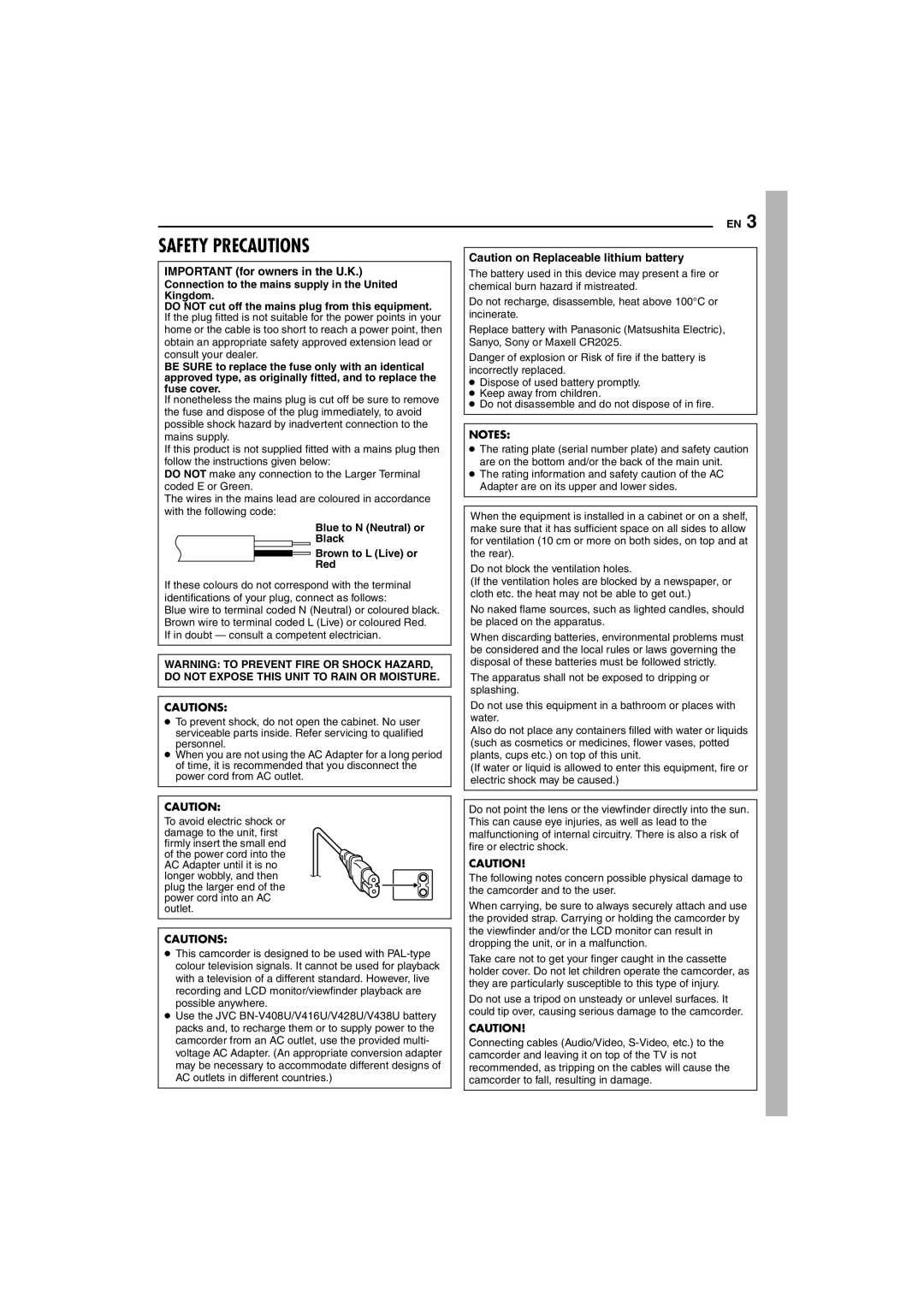 JVC LYT1325-001A manual Important for owners in the U.K, Blue to N Neutral or Black Brown to L Live or Red 