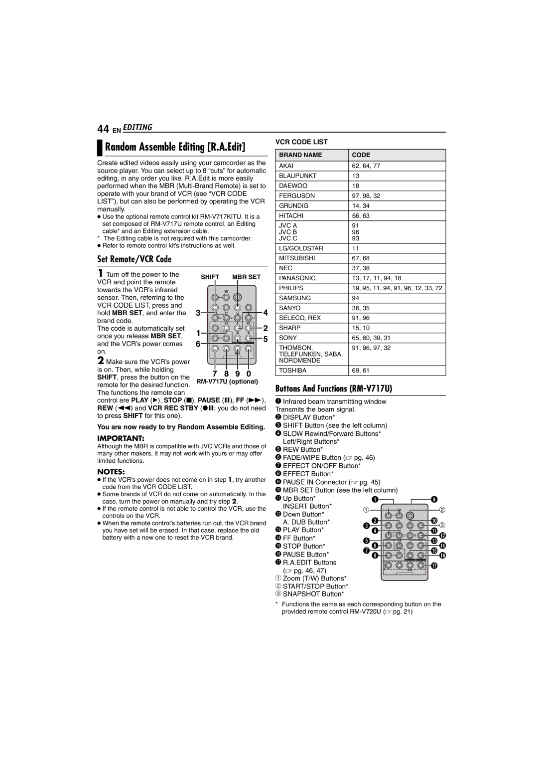 JVC LYT1325-001A Set Remote/VCR Code, Buttons And Functions RM-V717U, You are now ready to try Random Assemble Editing 