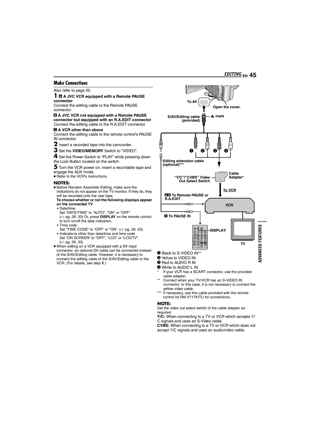 JVC LYT1325-001A manual Make Connections, Connect the editing cable to the Remote Pause connector, VCR other than above 