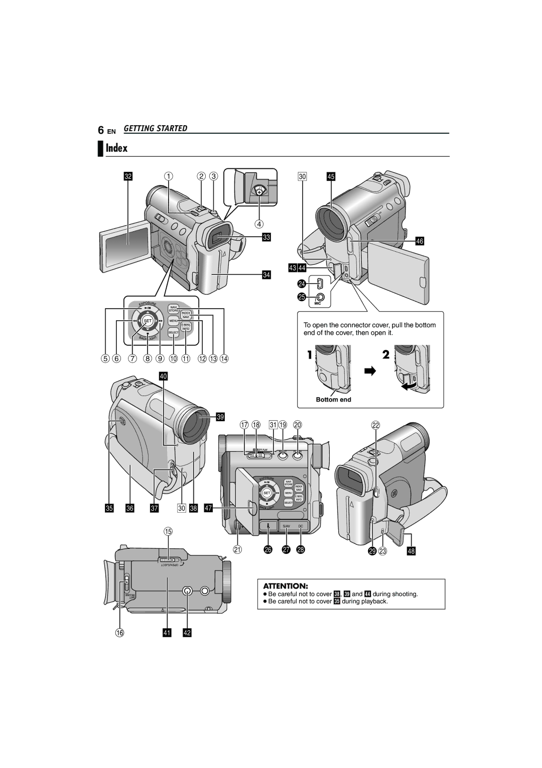 JVC LYT1325-001A Index, EN Getting Started, End of the cover, then open it, To open the connector cover, pull the bottom 