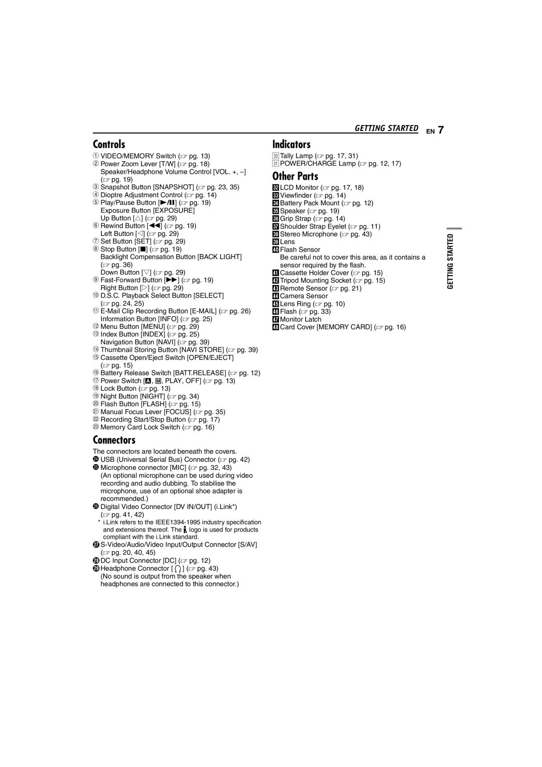 JVC LYT1325-001A manual Controls, Indicators, Other Parts, Connectors, Getting Started EN 