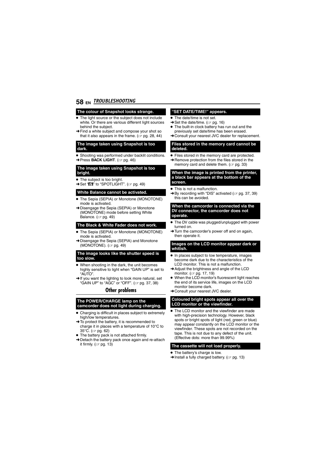 JVC LYT1393-001A manual EN Troubleshooting, Other problems 