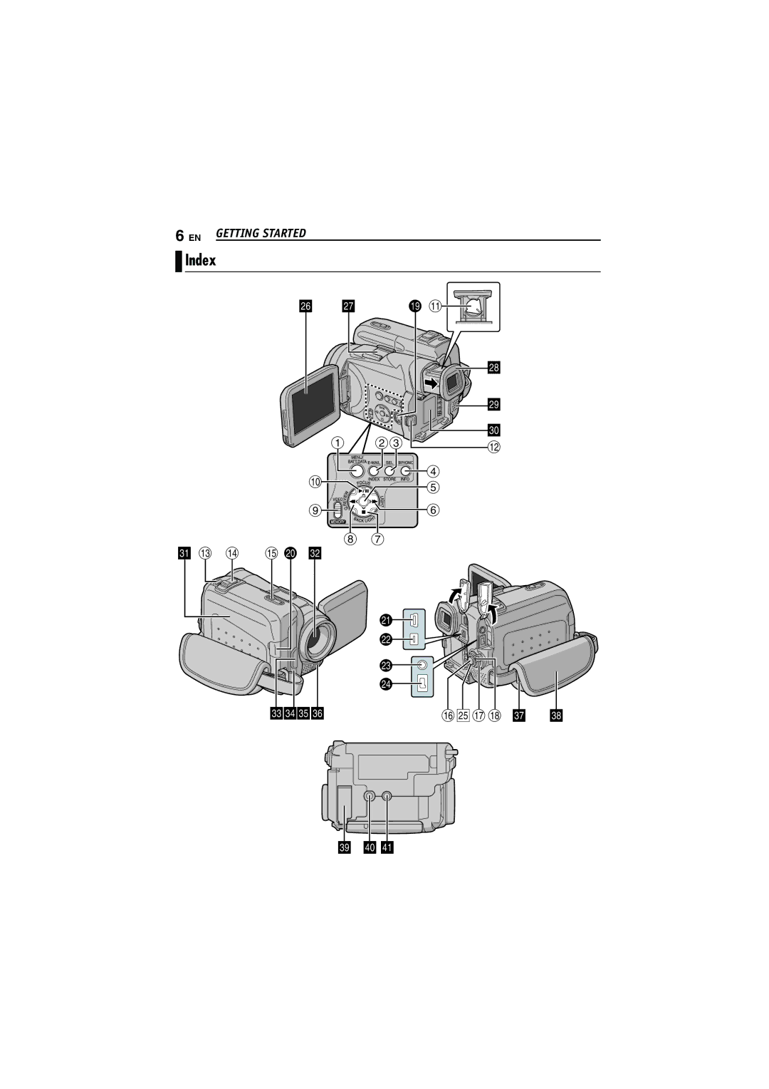 JVC LYT1393-001A manual Index, EN Getting Started 