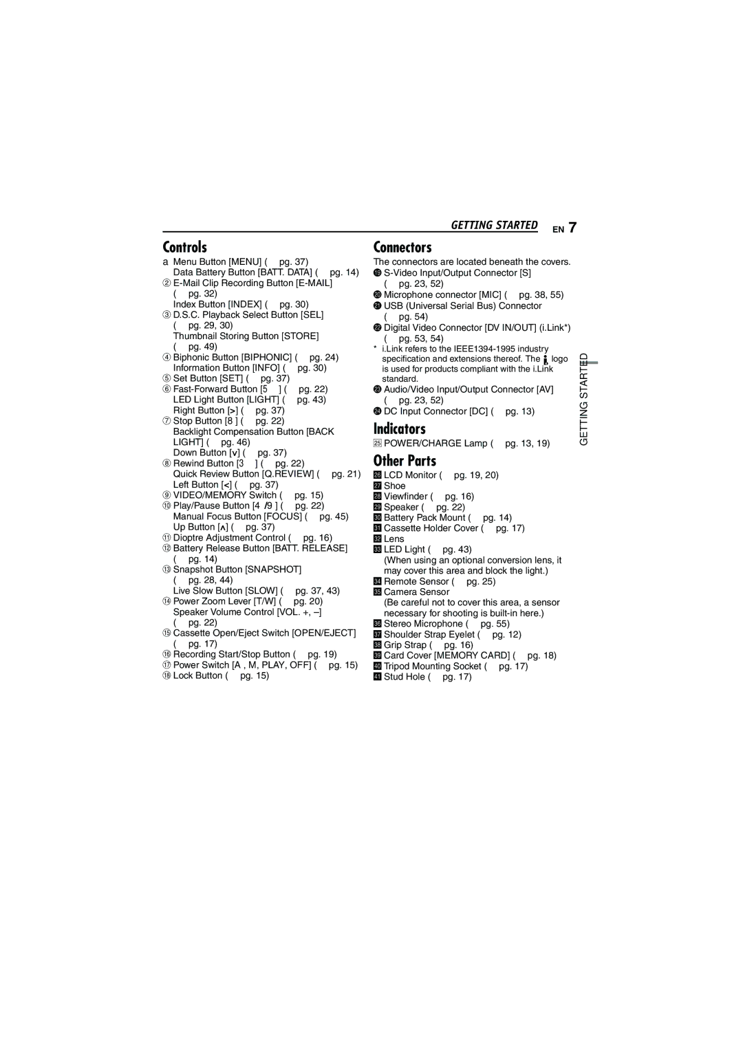 JVC LYT1393-001A manual Controls, Connectors, Indicators, Other Parts, Getting Started EN 