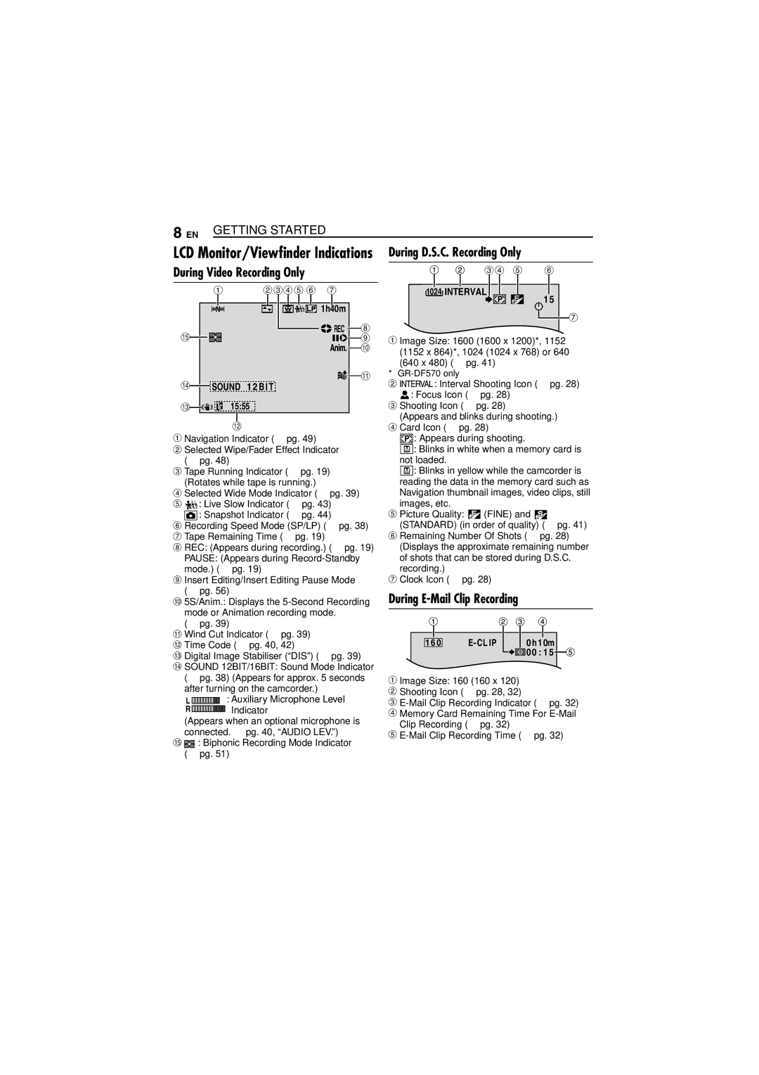 JVC LYT1393-001A manual During D.S.C. Recording Only, During E-Mail Clip Recording, Interval, Cl Ip 