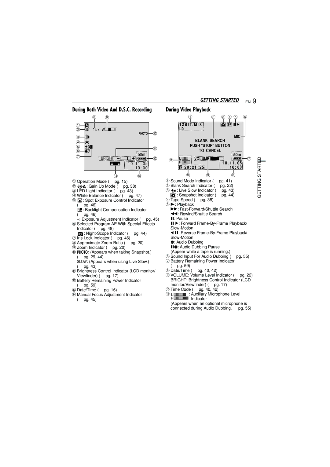 JVC LYT1393-001A manual Bright, Mic, Volume 