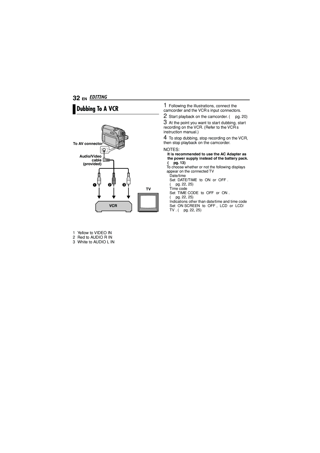 JVC LYT1515-001A, 1105ASR-NF-VM manual Dubbing To a VCR, EN Editing, 1Yellow to Video 2Red to Audio R 3White to Audio L 