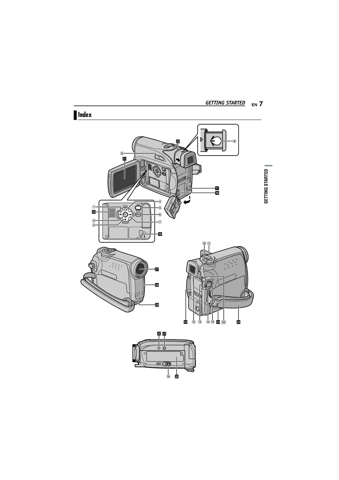 JVC 1105ASR-NF-VM, LYT1515-001A manual Index, Getting Started EN 