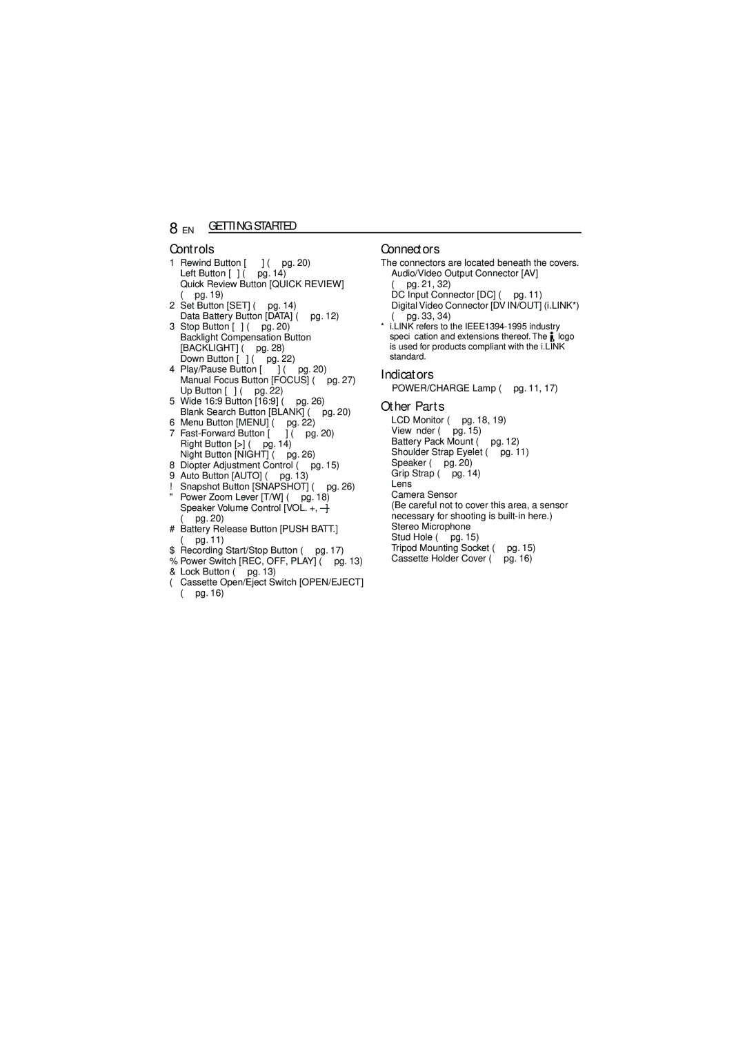 JVC LYT1515-001A, 1105ASR-NF-VM manual Controls, Connectors, ÄIndicators, ÃOther Parts, EN Getting Started 