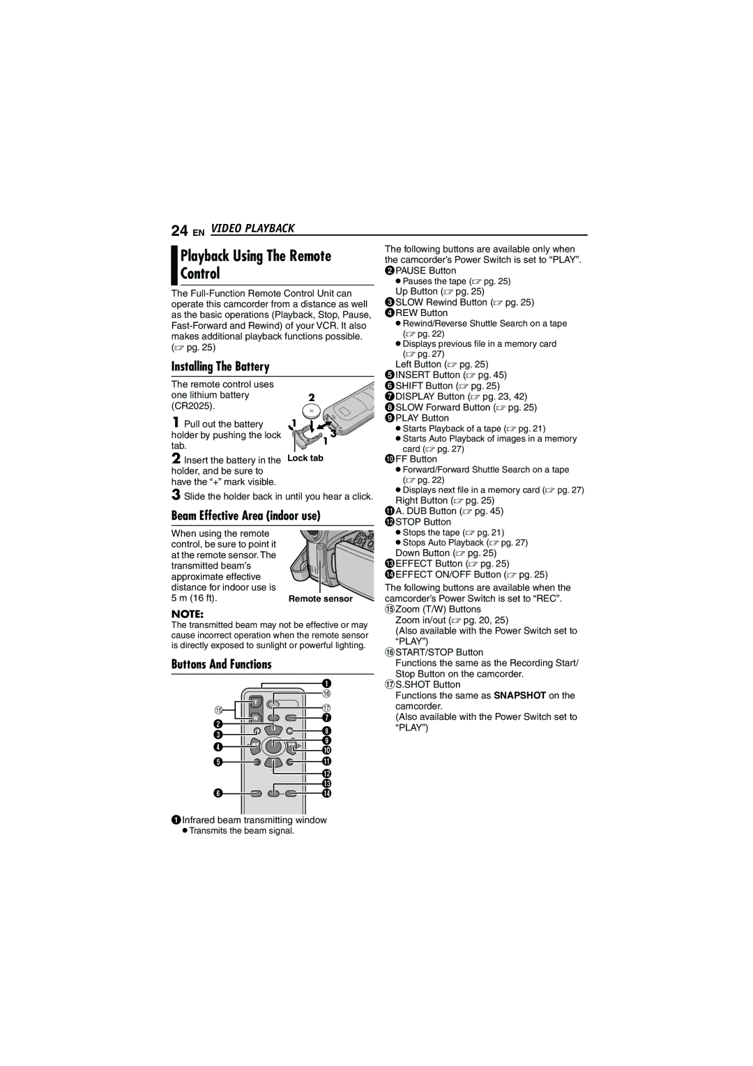 JVC LYT1528-001B manual Control, Installing The Battery, Beam Effective Area indoor use, Buttons And Functions, 16 ft 