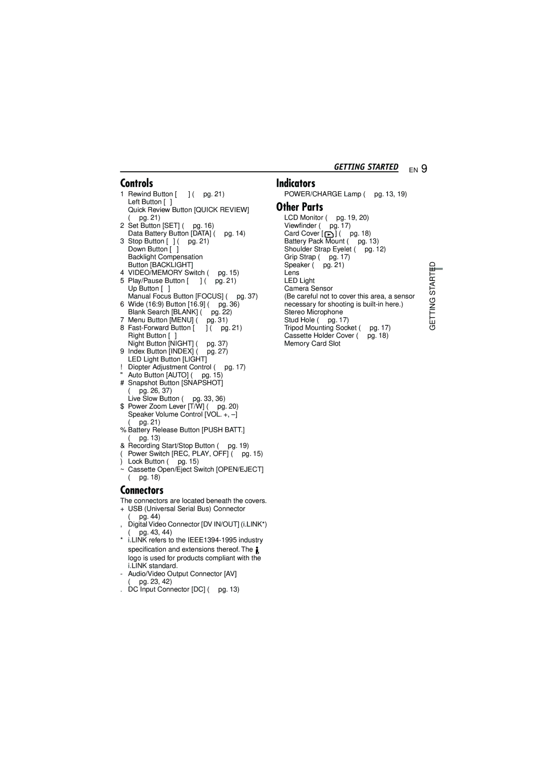 JVC 0206ASR-NF-VM, LYT1528-001B manual Controls, ÇIndicators, ÉOther Parts, Connectors, Getting Started EN 