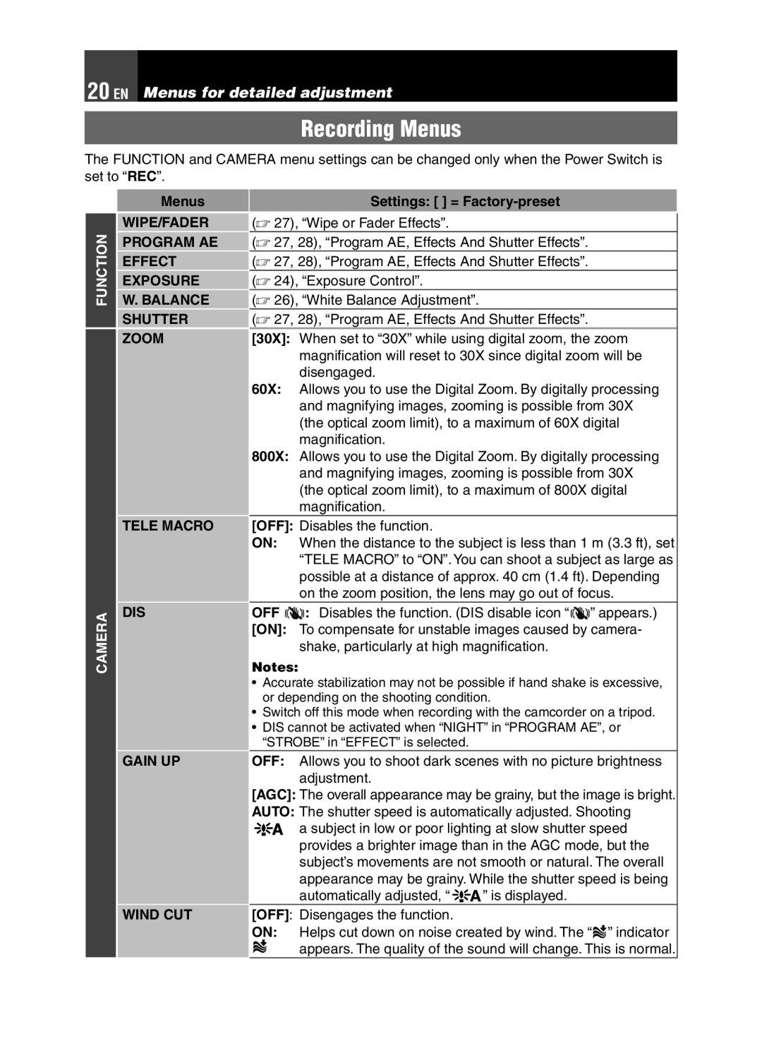 JVC LYT1776-001A manual Recording Menus 