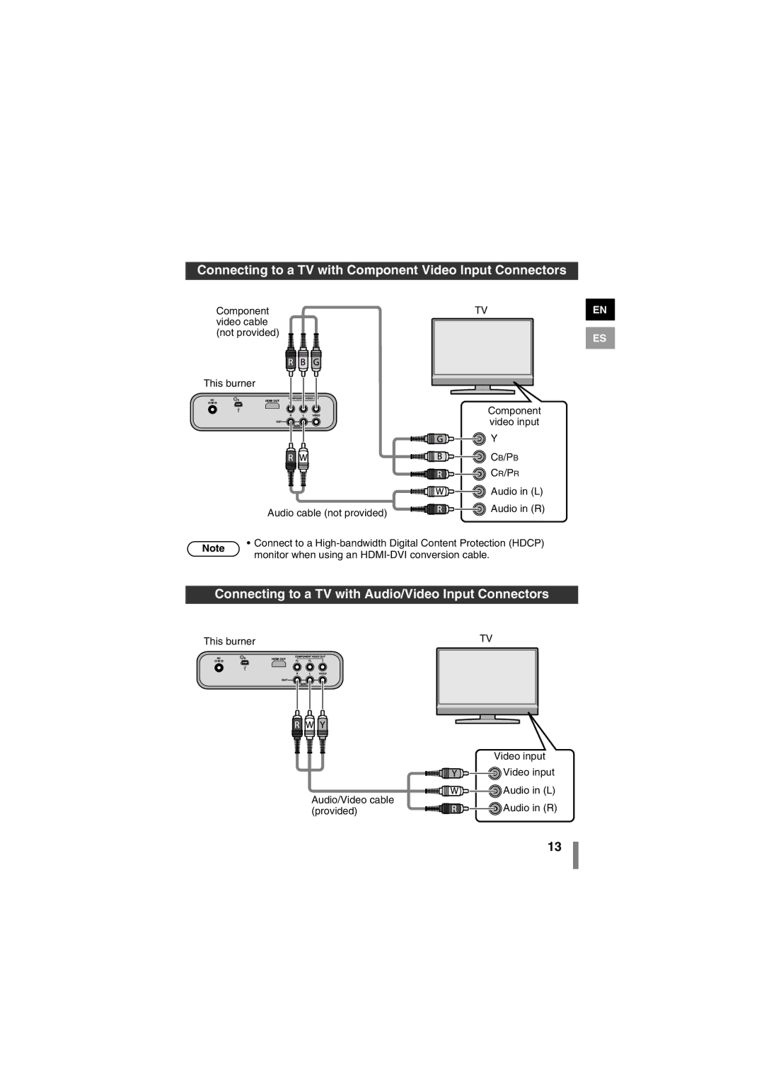 JVC LYT1942-001A manual Connecting to a TV with Component Video Input Connectors, Cb/Pb Cr/Pr 