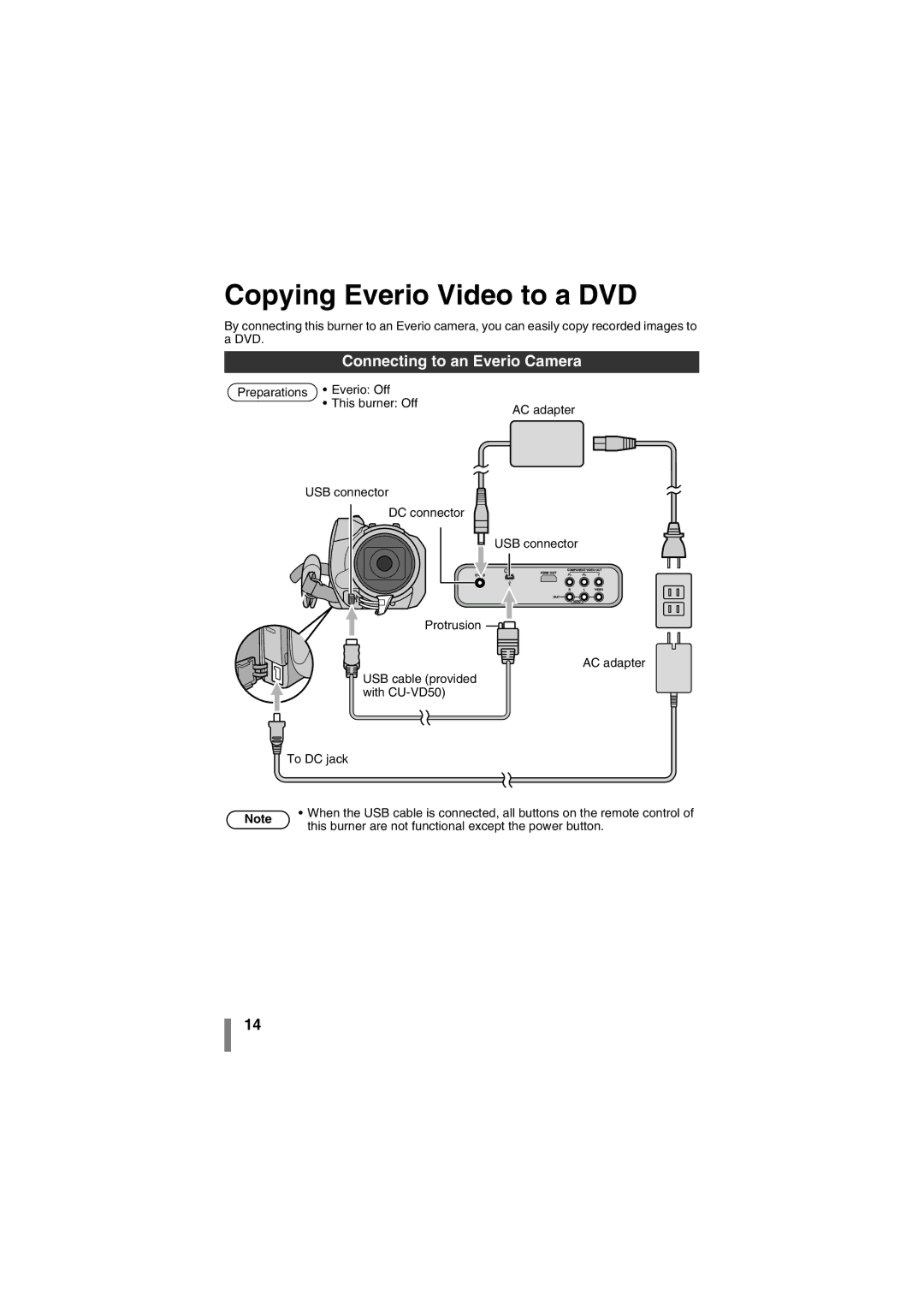 JVC LYT1942-001A manual Copying Everio Video to a DVD, Connecting to an Everio Camera 