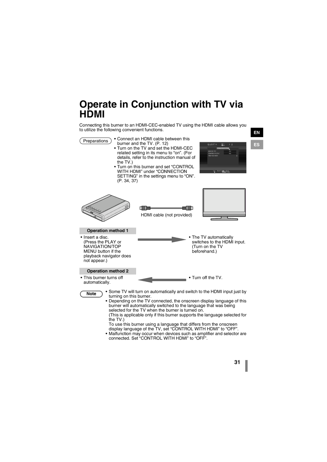 JVC LYT1942-001A manual Operate in Conjunction with TV via, Hdmi 