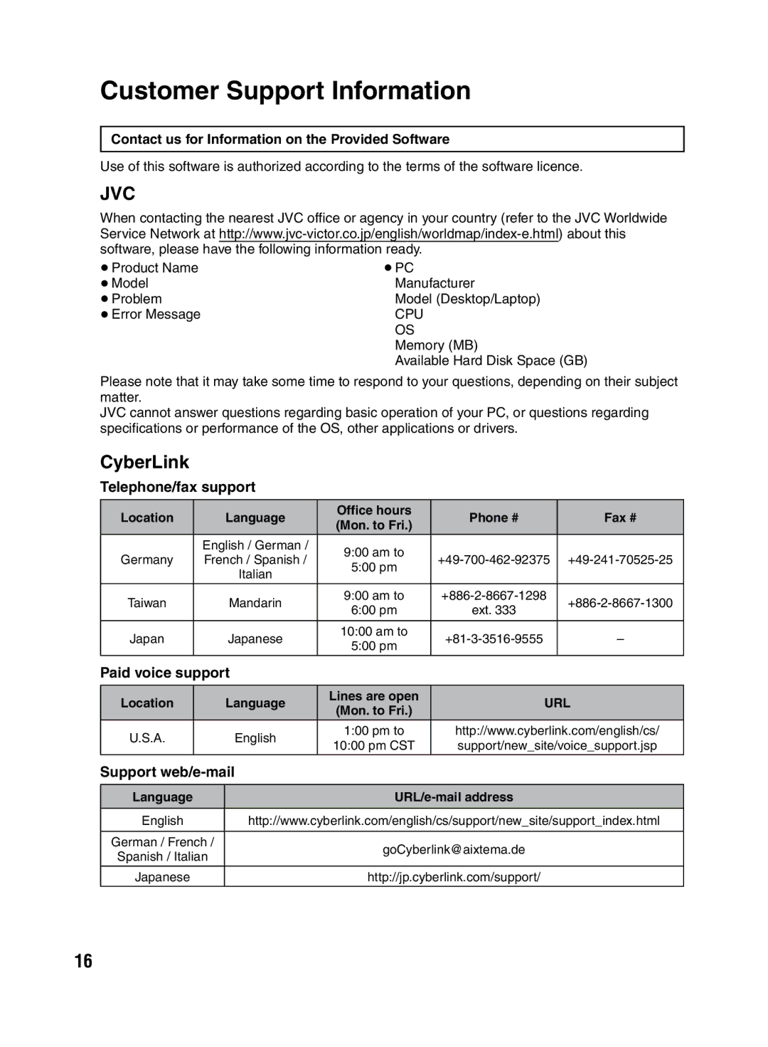 JVC LYT2046-001A-M Customer Support Information, CyberLink, Telephone/fax support, Paid voice support, Support web/e-mail 