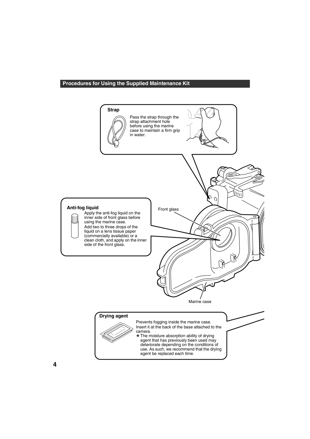 JVC LYT2112-003A, WR-MG250 Procedures for Using the Supplied Maintenance Kit, Strap, Anti-fog liquid, Drying agent 