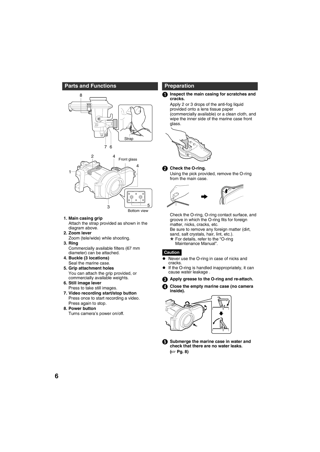 JVC LYT2112-003A, WR-MG250 manuel dutilisation Parts and Functions, Preparation 