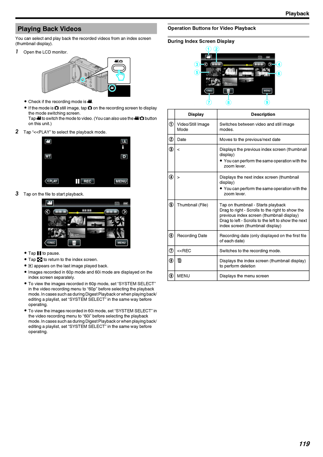 JVC LYT2473-002A manual Playing Back Videos, 119, Rec 