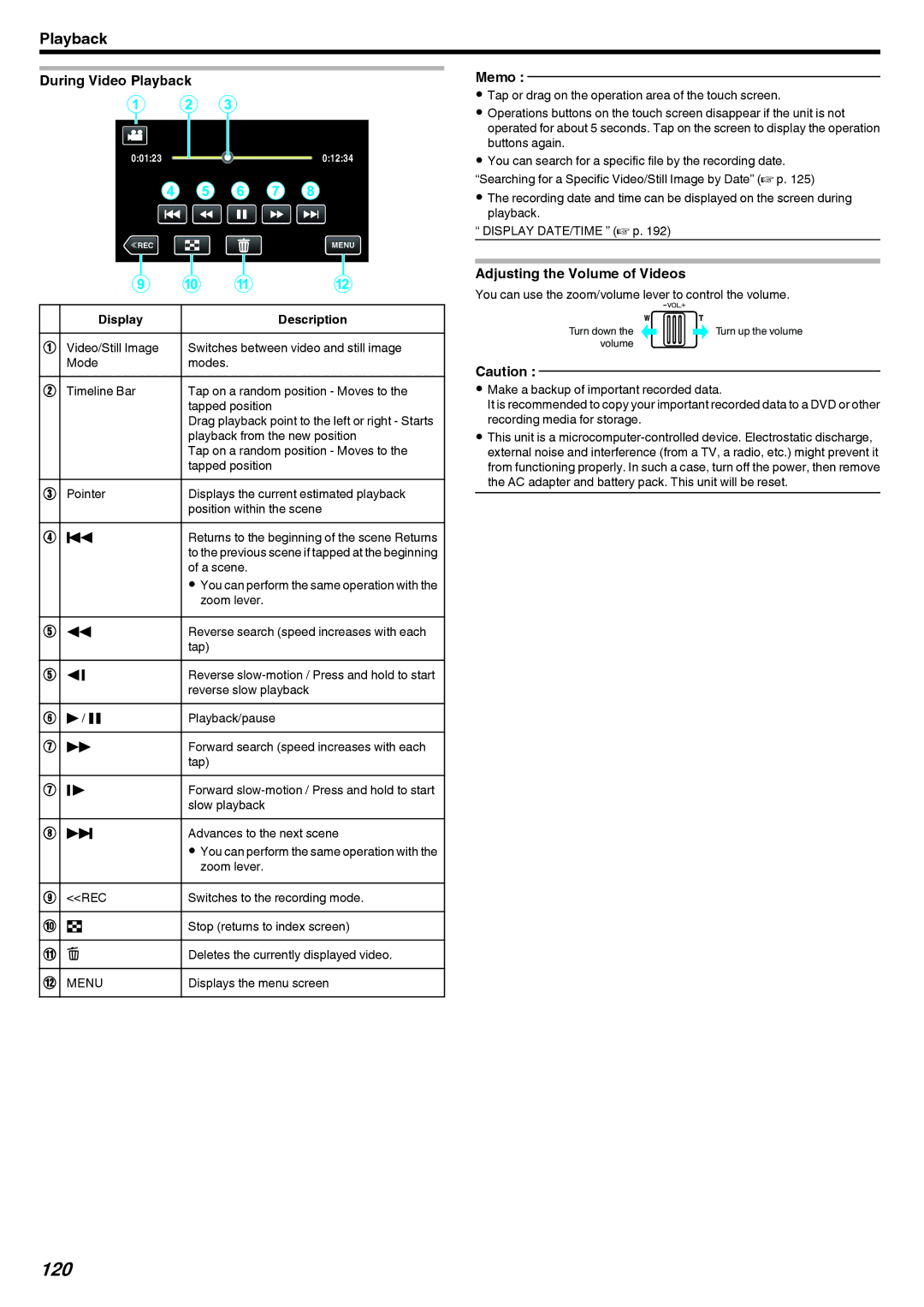 JVC LYT2473-002A manual 120, During Video Playback, Adjusting the Volume of Videos 