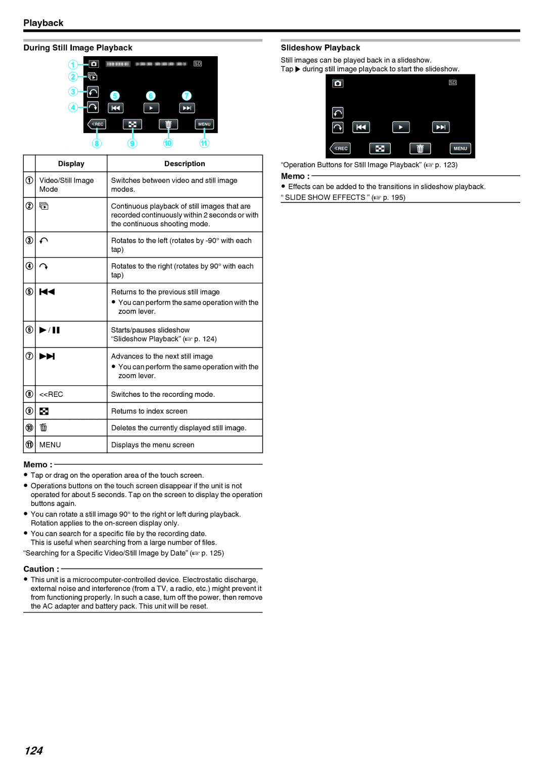 JVC LYT2473-002A manual 124, During Still Image Playback, Slideshow Playback 