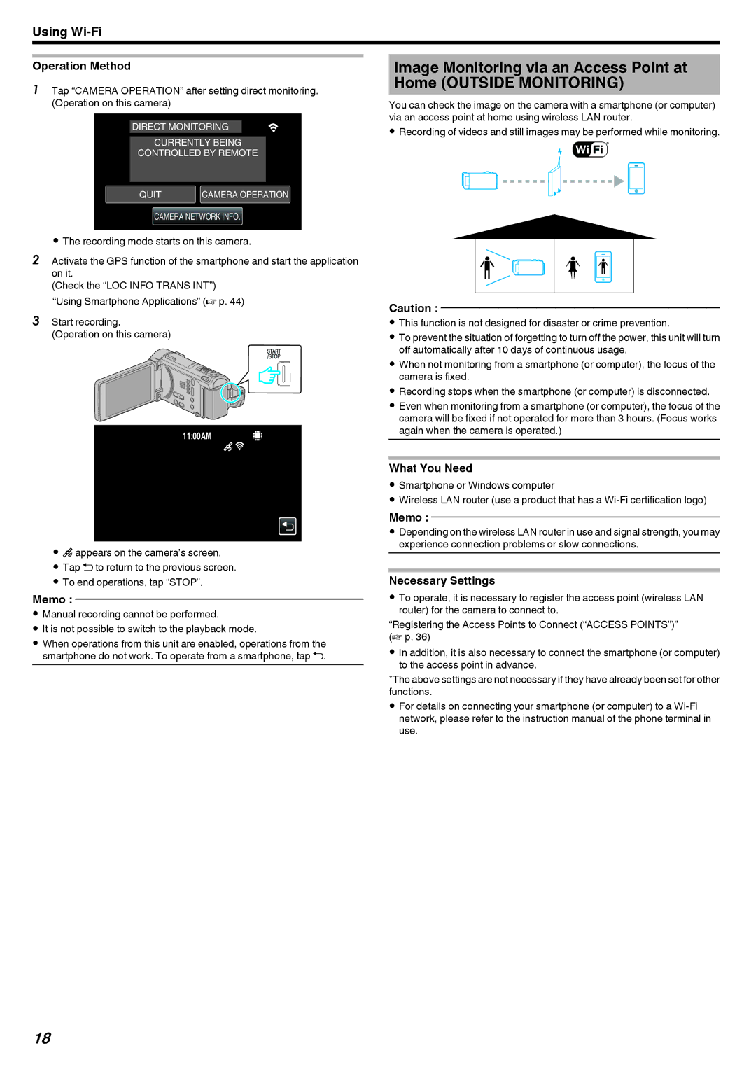 JVC LYT2473-002A manual Operation Method 