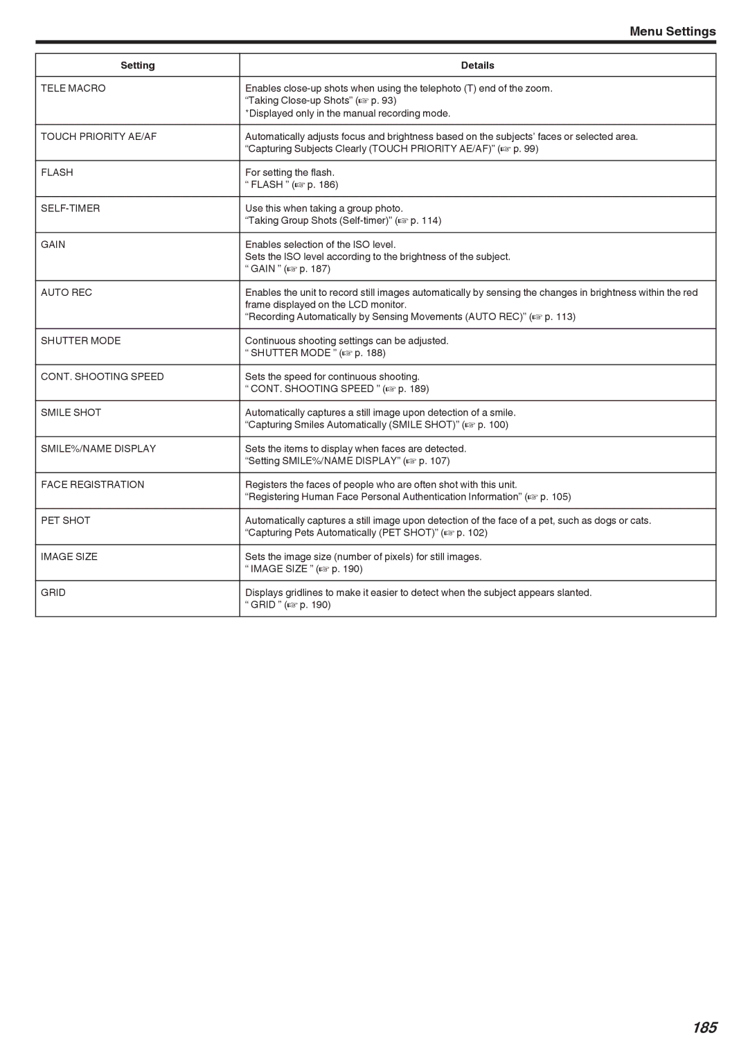 JVC LYT2473-002A manual 185, Flash, Self-Timer, Gain, Image Size 