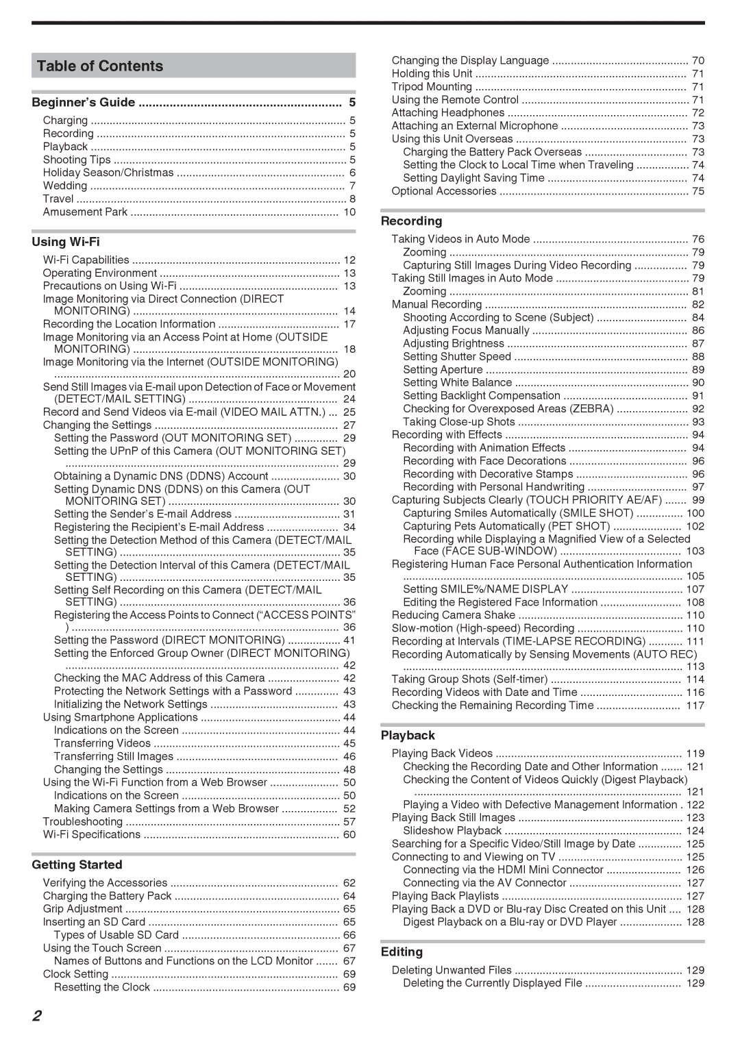 JVC LYT2473-002A manual Table of Contents 