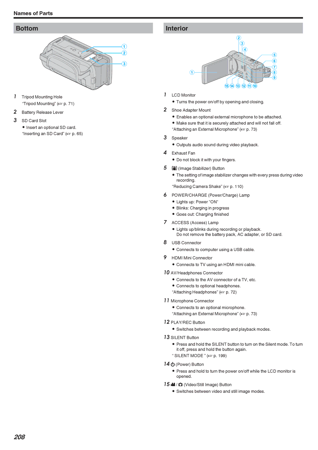 JVC LYT2473-002A manual Bottom, Interior, 208 