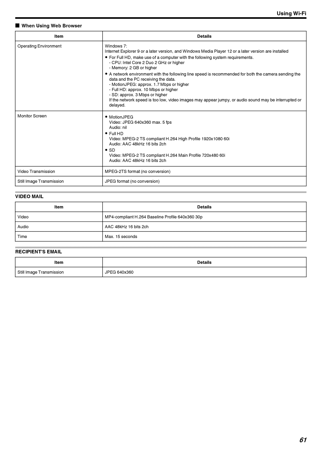 JVC LYT2473-002A manual When Using Web Browser, Video Mail, Recipients Email 