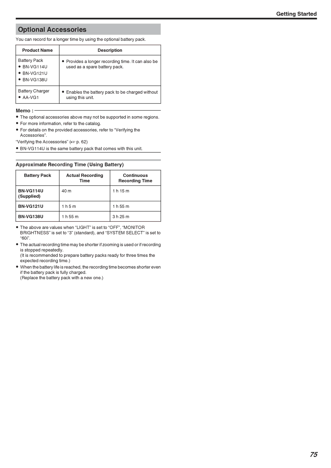 JVC LYT2473-002A manual Optional Accessories, Approximate Recording Time Using Battery, Product Name Description 