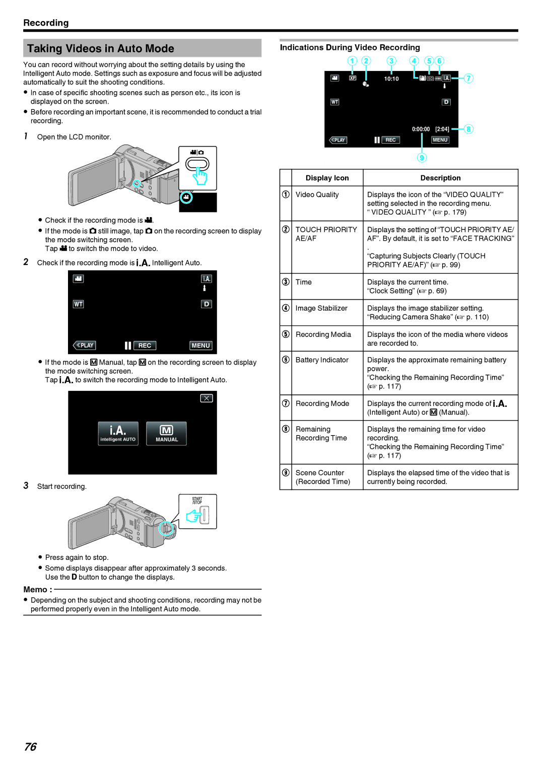 JVC LYT2473-002A manual Taking Videos in Auto Mode, Indications During Video Recording, Display Icon, Touch Priority, Ae/Af 