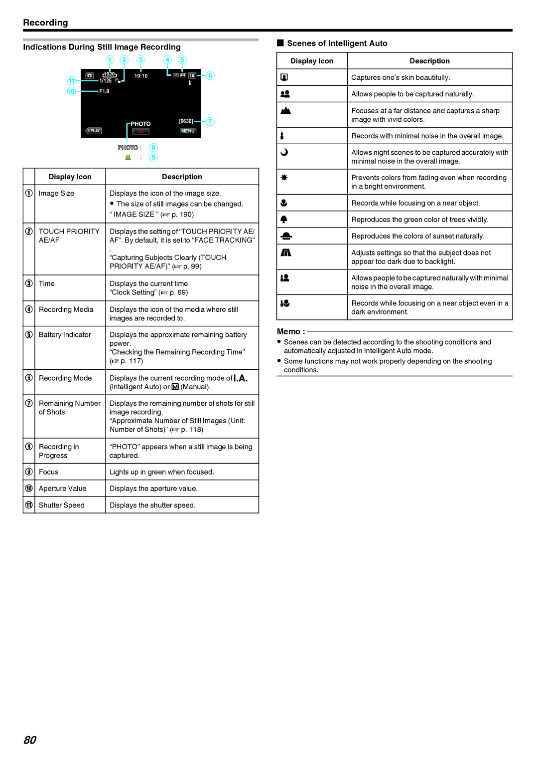 JVC LYT2473-002A manual Indications During Still Image Recording, Display Icon Description 