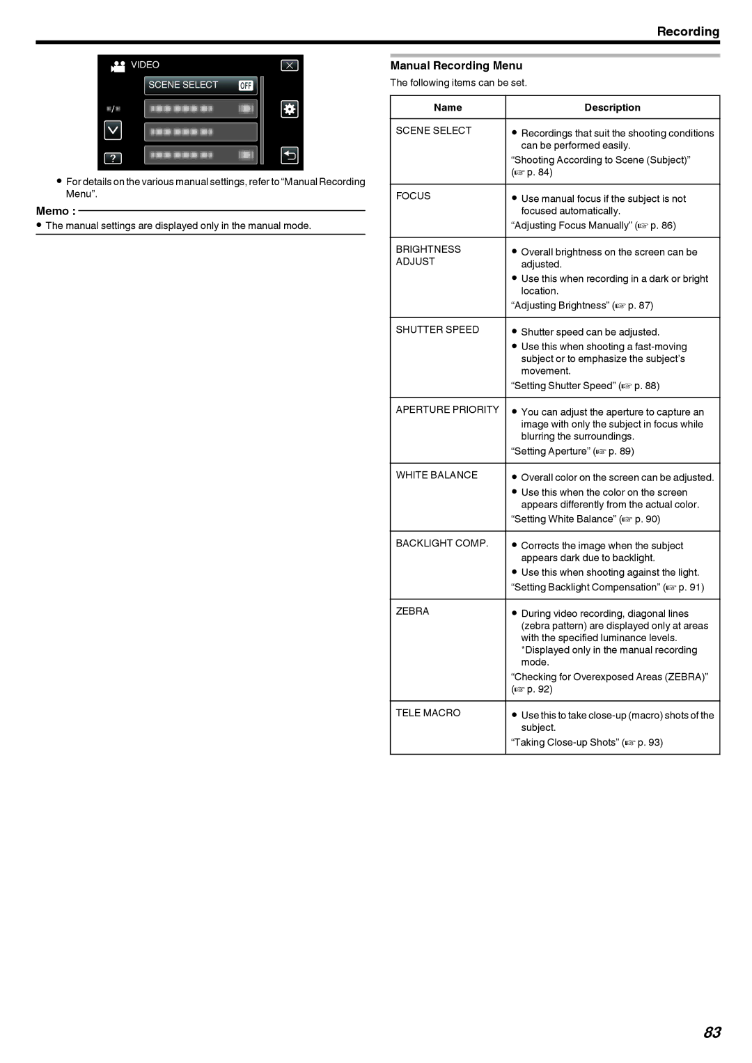 JVC LYT2473-002A manual Manual Recording Menu, Name Description 