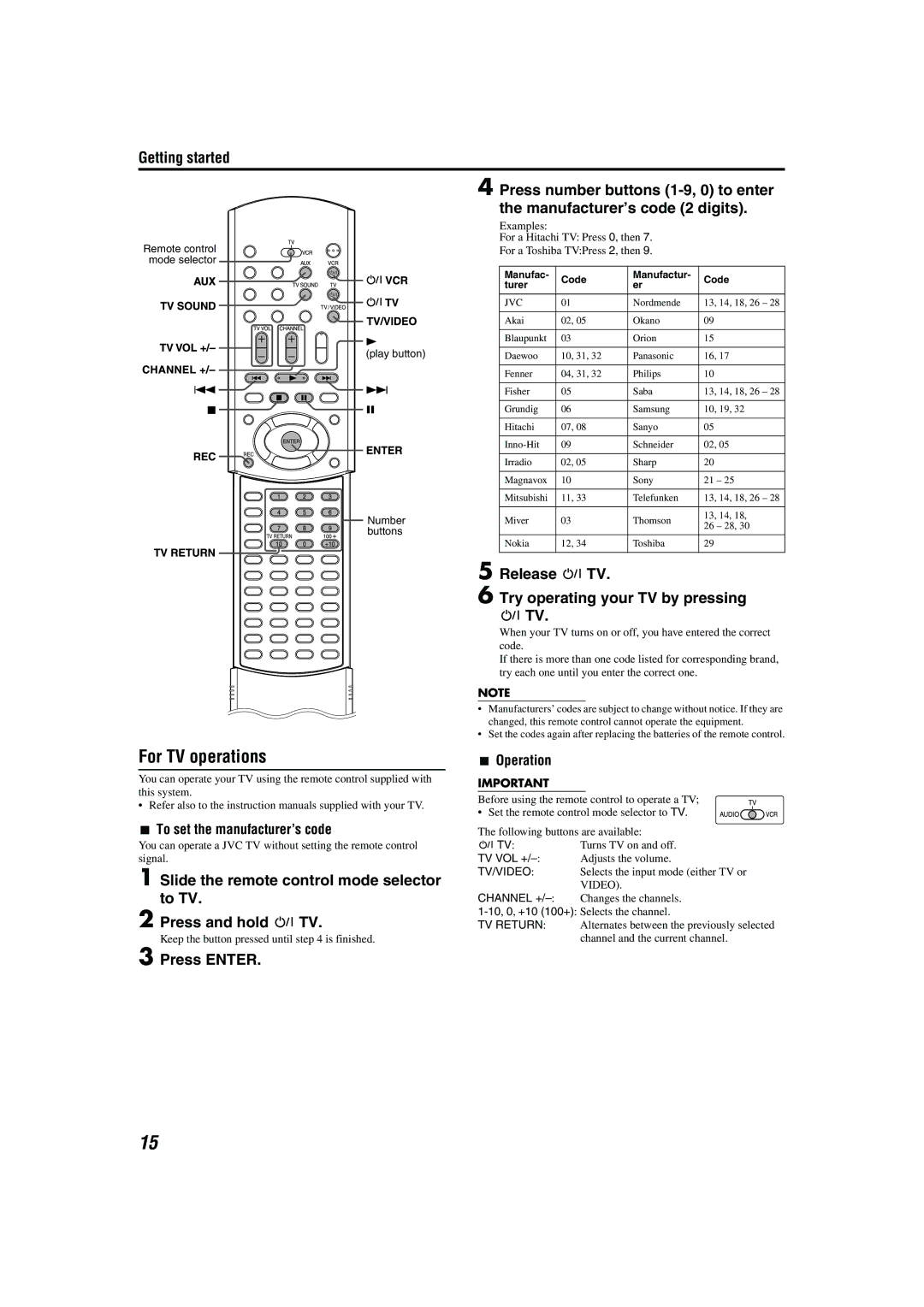 JVC M45 For TV operations, Release F TV Try operating your TV by pressing, Press Enter, To set the manufacturer’s code 