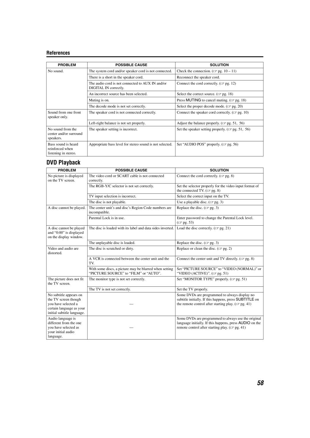 JVC M45 manual DVD Playback, References 