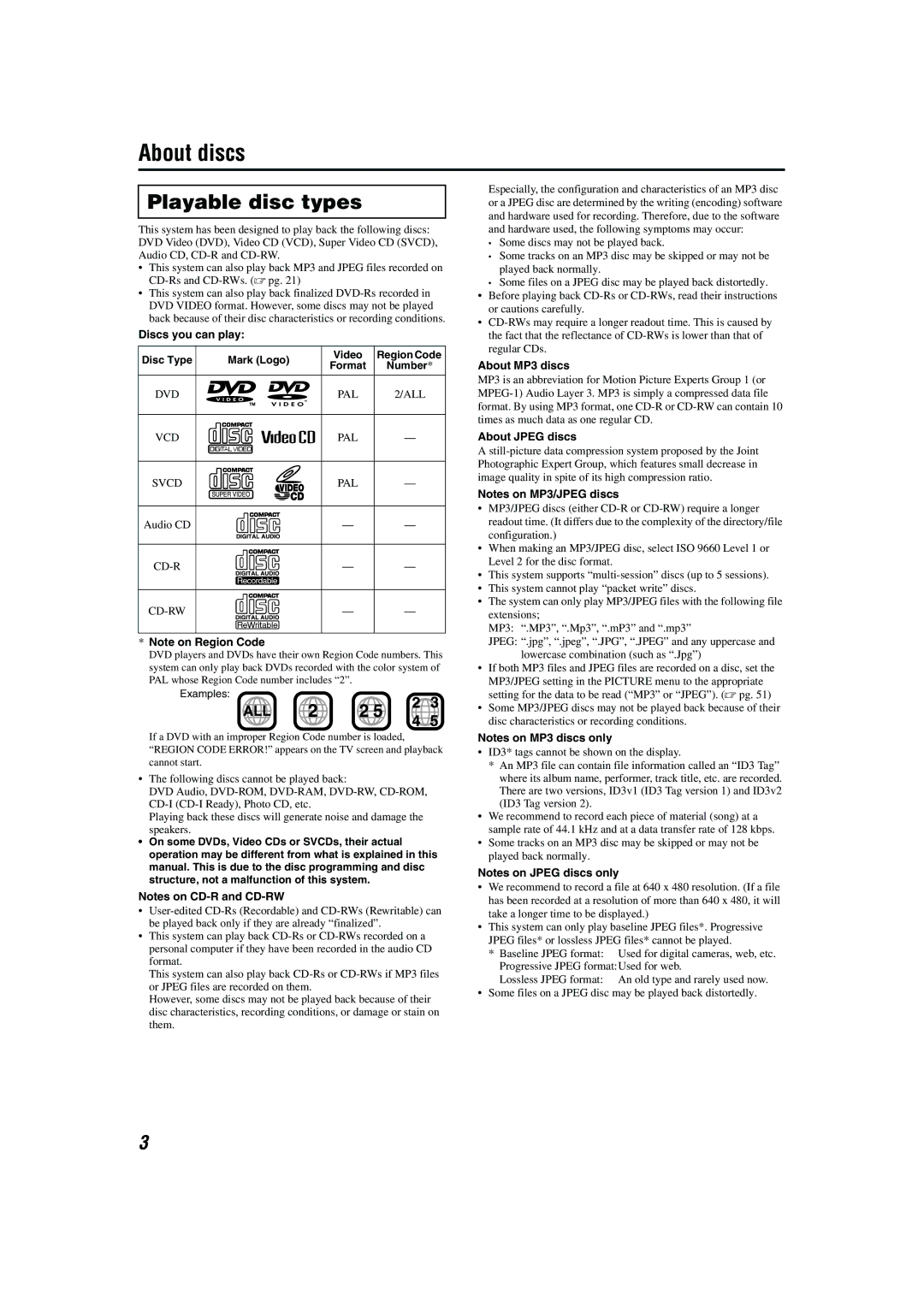 JVC M45 manual About discs, Playable disc types, Discs you can play, About MP3 discs, About Jpeg discs 