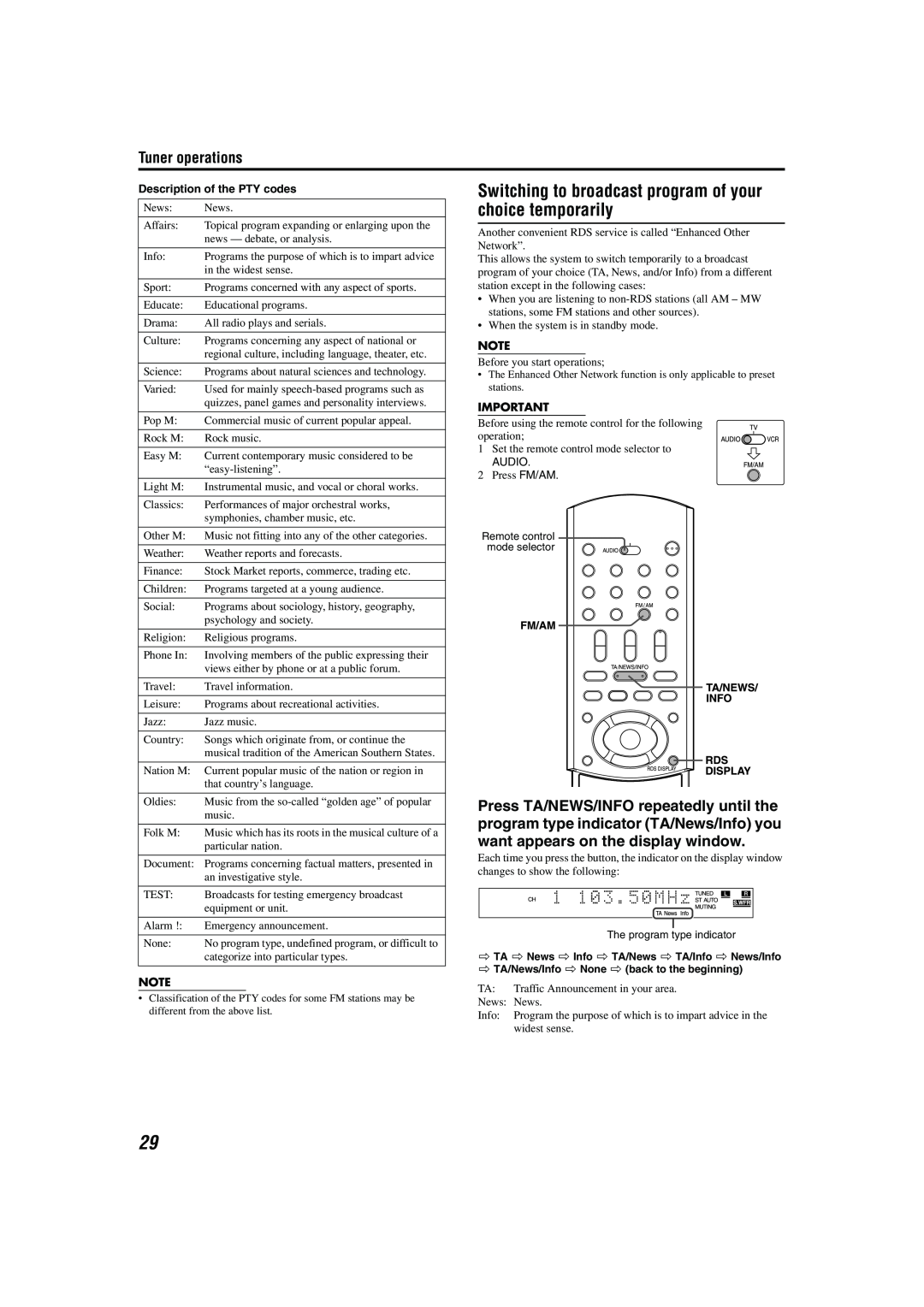 JVC M45 manual Tuner operations, Description of the PTY codes 