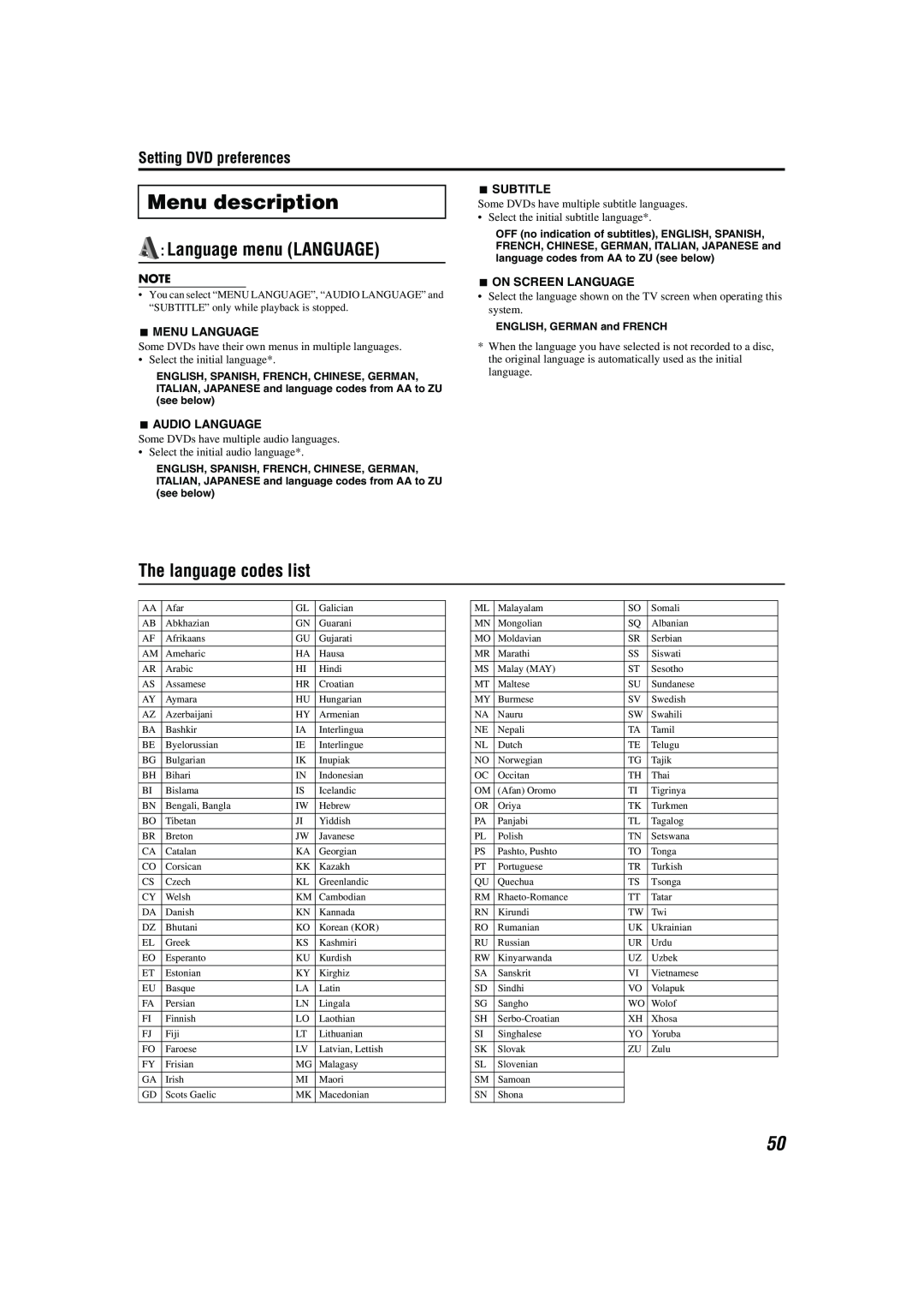 JVC M45 manual Menu description, Language menu LANGUAGE, The language codes list, Setting DVD preferences 