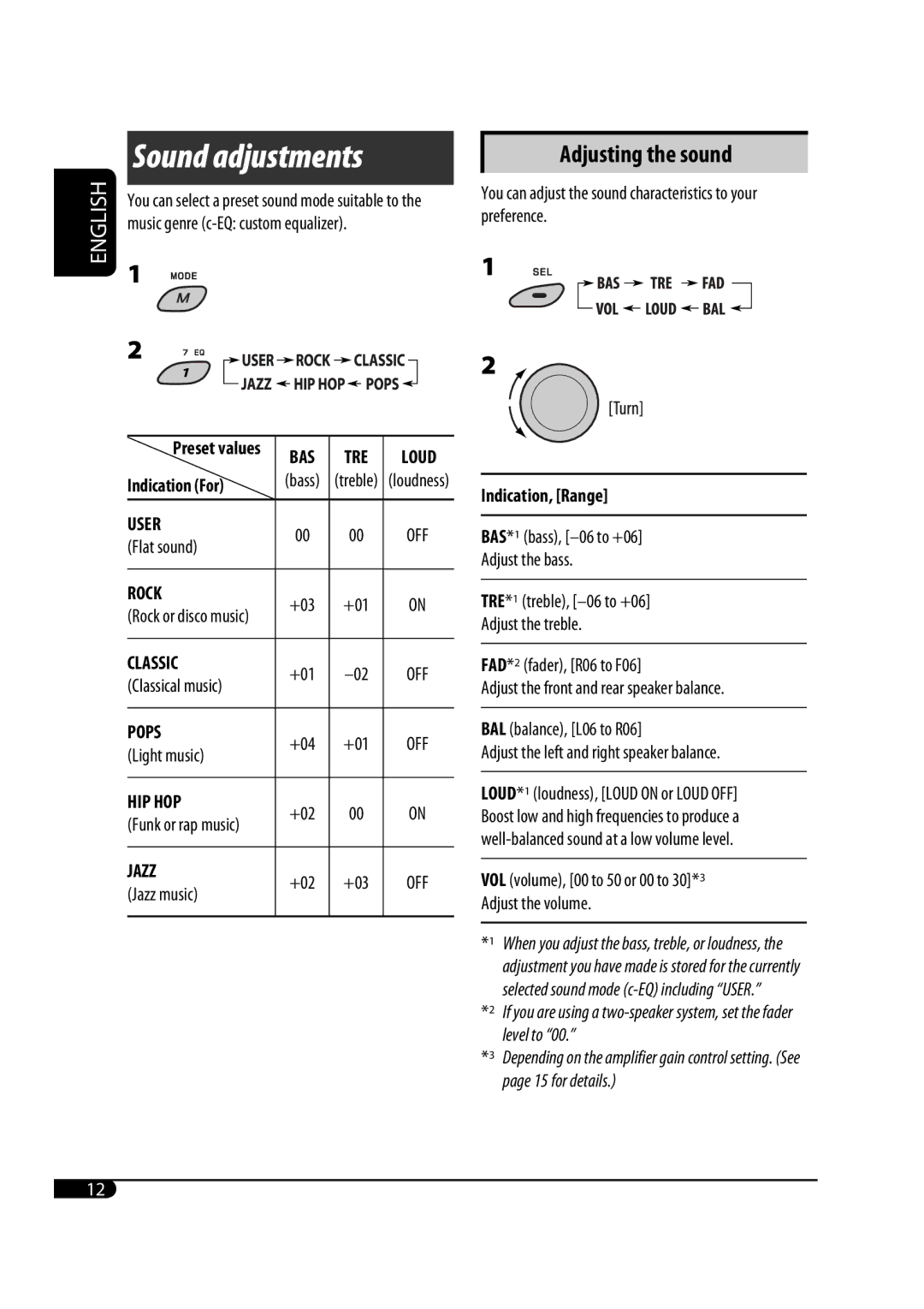 JVC MA372IEN user service Sound adjustments 