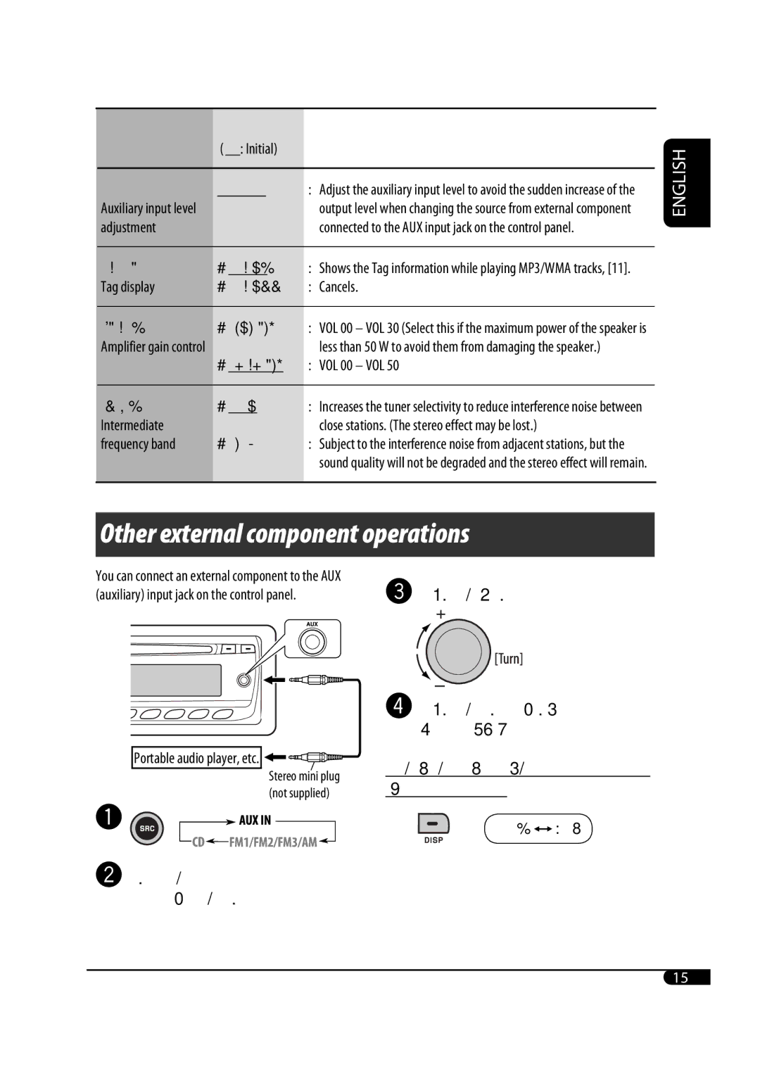 JVC MA372IEN user service Other external component operations 