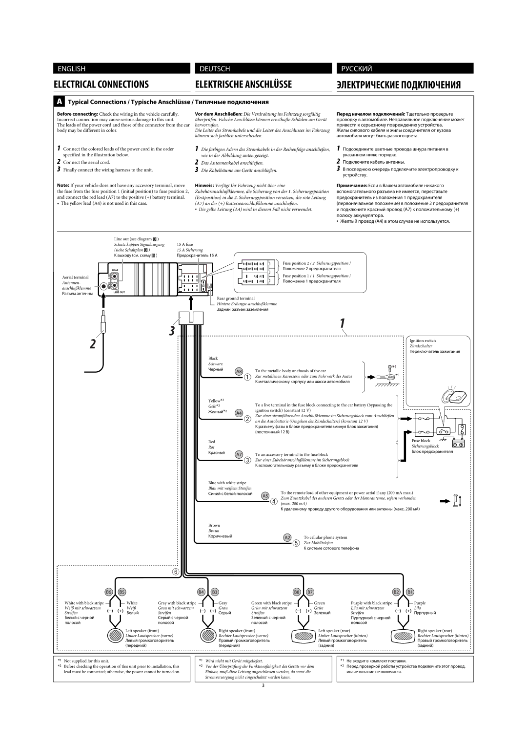 JVC MA372IEN user service Elektrische Anschlüsse 