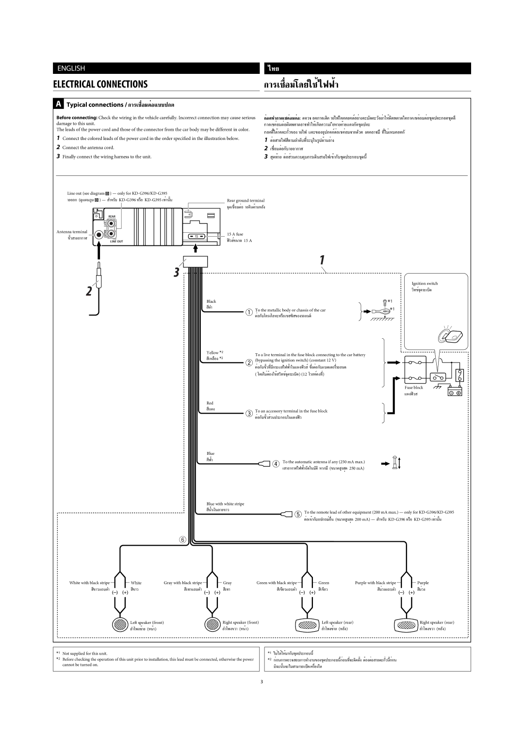 JVC MA372IEN user service √‡ËÕ¡‚¥¬„È‰øøÈ, Typical connections / √‡ËÕ¡µËÕ·ªµ 