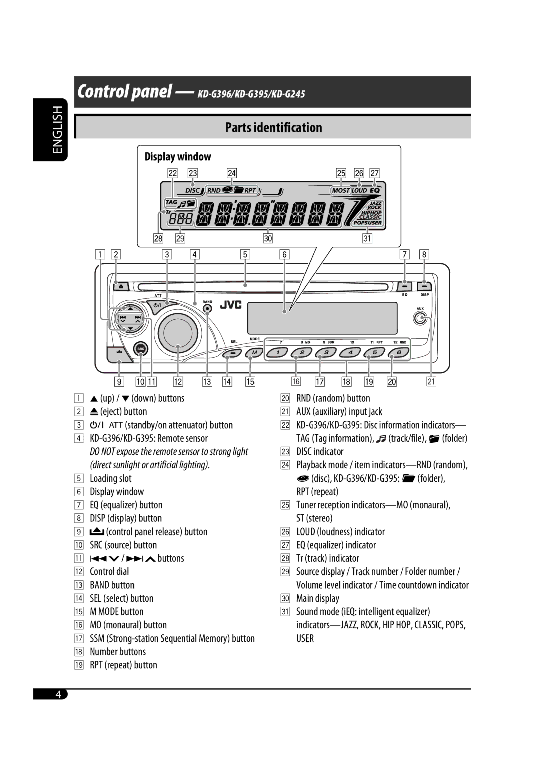 JVC MA372IEN user service Parts identification 