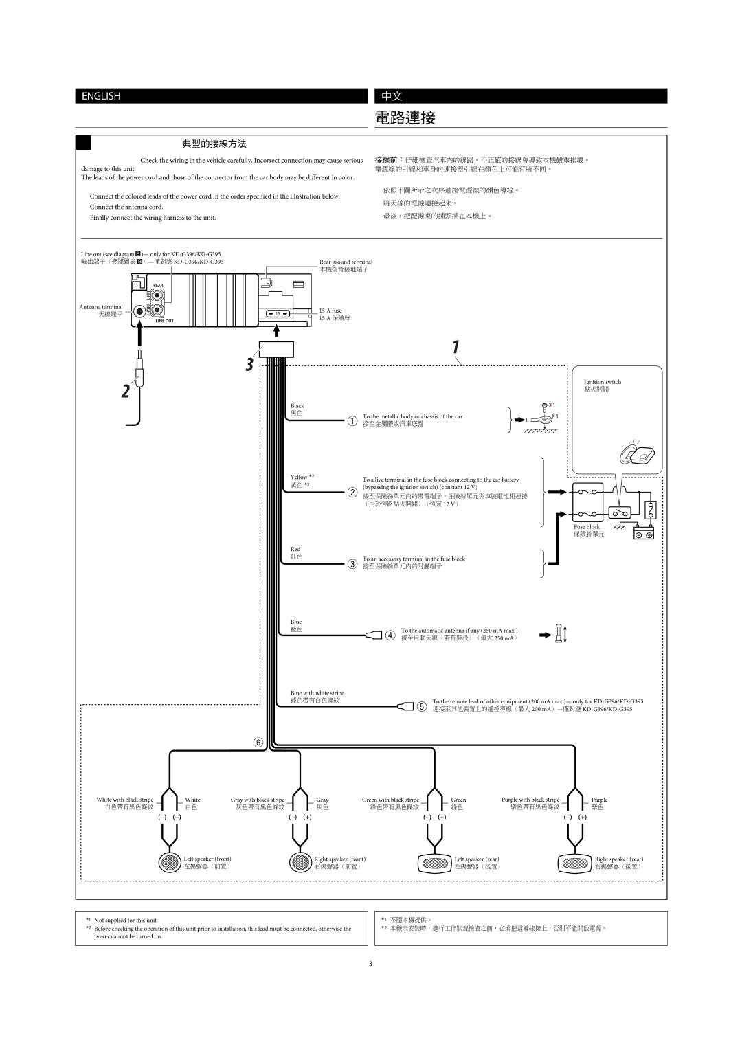 JVC MA372IEN user service Electrical Connections, Typical connections / 典型的接線方法 