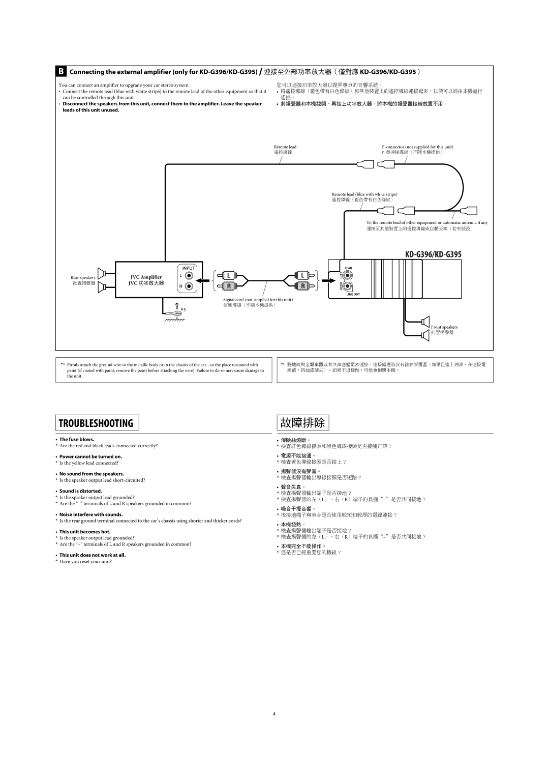 JVC MA372IEN user service 故障排除 