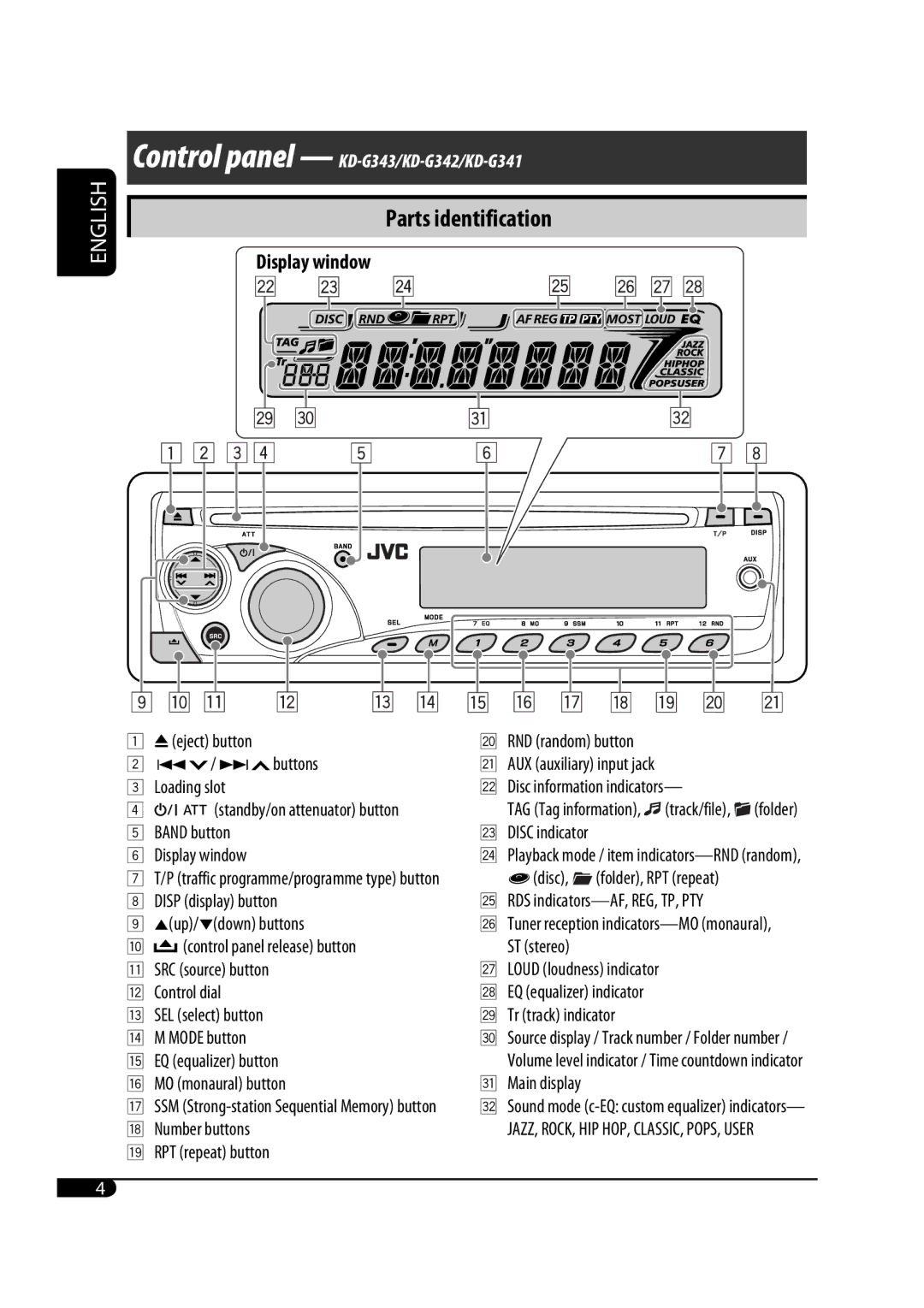 JVC MA372IEN ¢ buttons, Loading slot Disc information indicators, 5up/∞down buttons, Control panel release button 